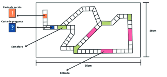 Road Safety: The Interactive Game